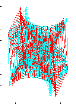 [animated GIF of the rotated 3d subdifferential of f(x) in x=0]